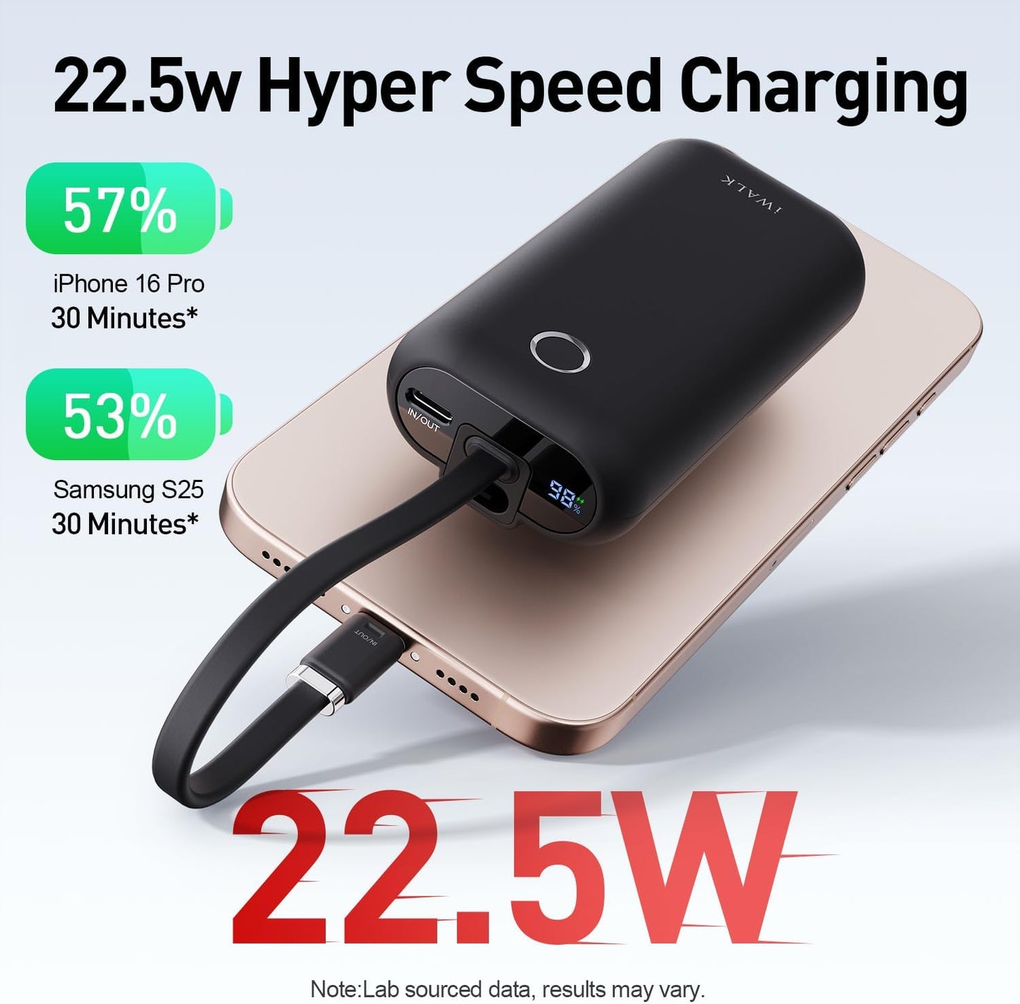 iWALK Mini Portable Charger 10,000mAh, 22.5W USB-C Fast Charging Power Bank with Built-in Cable, Travel Essential Ultra-Small Battery Pack Compatible for iPhone 16/16 Pro/15, Samsung, Google, Black