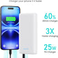 Portable Charger Power Bank 40,800mAh 25W Fast Charging USB C Portable Charger with 2 Built in Cables,5 Outputs & QC 4.0 Quick Phone Charging Battery Pack Compatible with iPhone 16/15/Android (White)