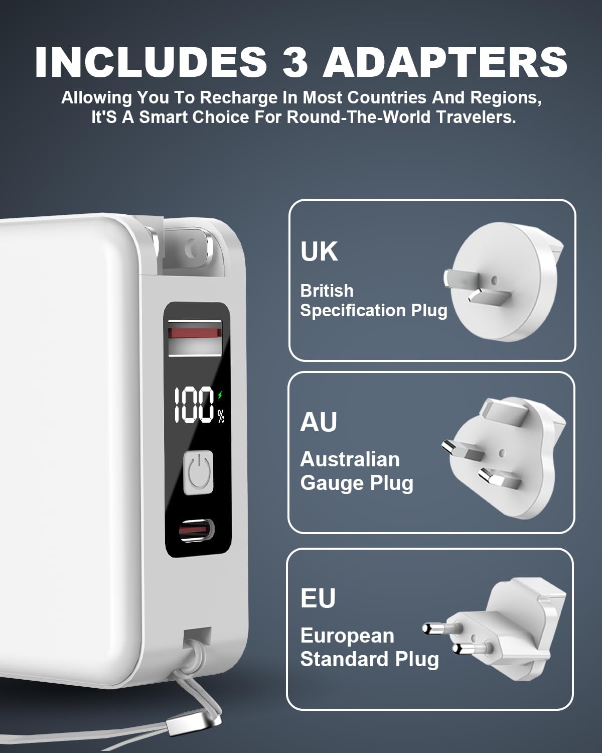 for Magsafe Portable Charger Power Bank 10000mAh, 22.5W Battery Pack Fast Charging Wall Plug Power Bank for iPhone Andriod Sumsung Travel Charger with Built in USB C & Lightning Cables