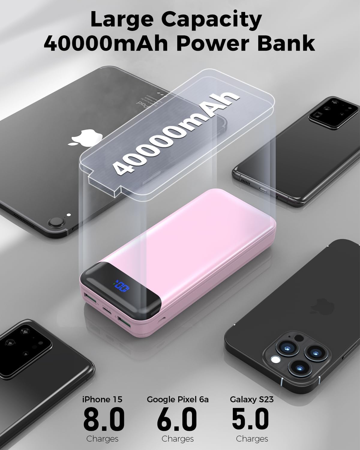 Portable Charger Power Bank 40000mAh Powerbank PD 30W and QC 4.0 Fast Charging External Battery Pack with USB-C LED 3 Outputs & 2 Inputs Portable Charging for iPhone 15 14 13 (Pink) - Roamly
