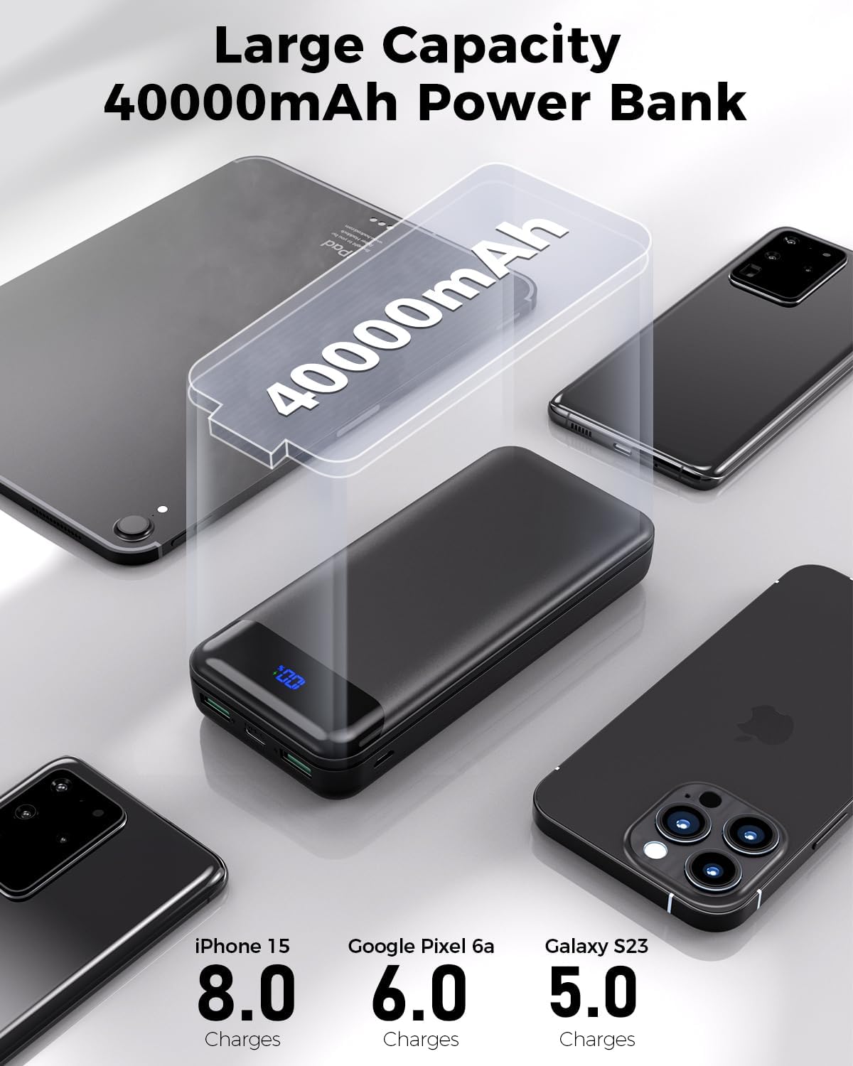 Portable Charger Power Bank 40000mAh Powerbank PD 30W and QC 4.0 Fast Charging External Battery Pack with USB-C LED 3 Outputs & 2 Inputs Portable Charging for iPhone 15 14 13 pro, Samsung - Roamly