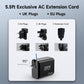 200W USB C Charger Block, 4 Ports GaN Fast Charging Station Wall Charger, PD3.0 PPS 100W QC3.0 65W Power Station Travel Adapter with AC Cord UK/EU Plug for MacBook Pro/Ai/iPhone 15/14/13/ S24