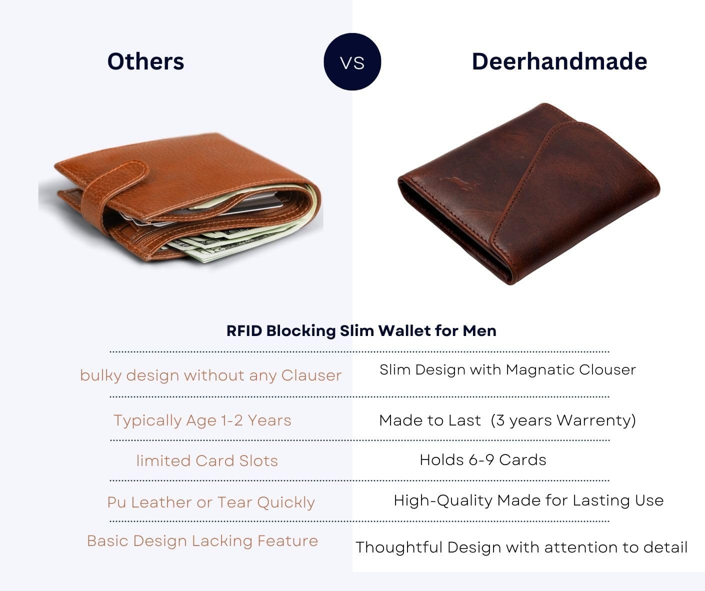 Leather RFID Wallet for Men, Slim Leather Mens Wallet, Handcraft Men's Wallets, Card Cases & Money Organizers, Magnetic Closure Sleek RFID Blocking Thin Mens Wallets with 9-12 Card Slots & Gift Box - Roamly