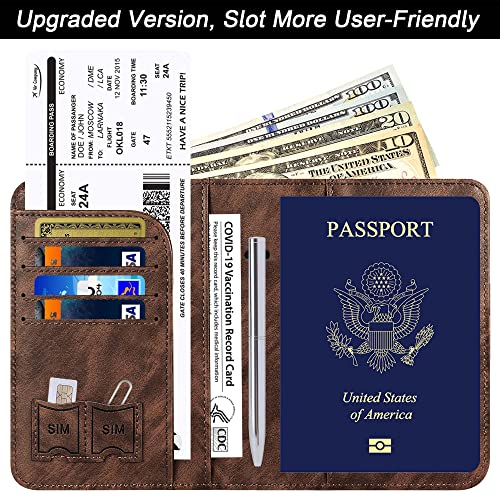 Passport Holder for Travel
