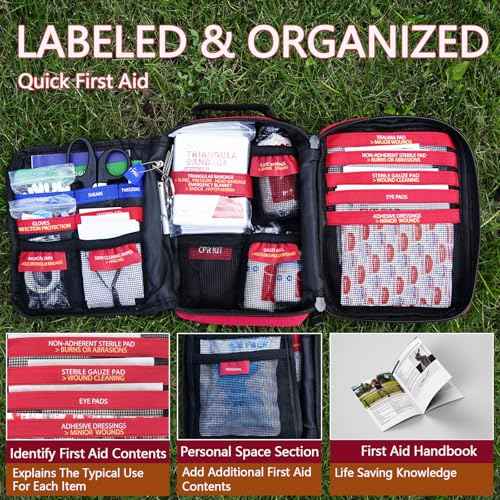 First Aid Kit