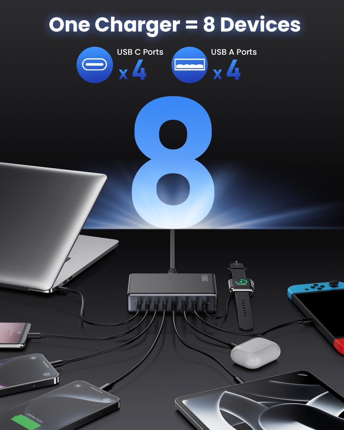 200W USB C Charger Block,GaN IV Charging Station 8 Ports,QC4.0 Fast Charging Station Hub+PD 65W USB C Laptop Charger Adapter Compatible with MacBook Air/Pro,DELL,iPhone 16/15,iPad,Steam Deck-Black - Roamly