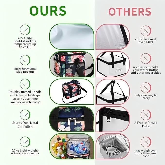 Insulated Lunch Bag