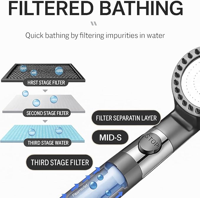 Portable Shower for Camping with Heater, Portable Camping Shower Pump with 6000mAh Battery, 1500W Water Heater, 5.3Gal Foldable Bucket, Digital Display Outdoor Shower for Camping, Beach, RV