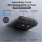 Portable Charger Power Bank 40,800mAh 25W Fast Charging USB C Portable Charger with 2 Built in Cables,5 Outputs & QC 4.0 Quick Phone Charging Battery Pack Compatible with iPhone 16/15/14,Android