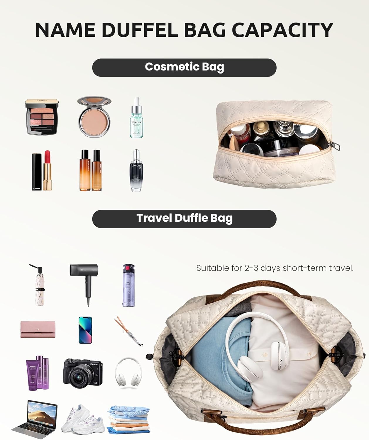 Initial Duffle Bag, Personalized Weekender Bag with Shoulder Strap, Monogram Overnight Bag for Women Wet Pocket, Letter Travel Bag with Makeup Bag Gifts for Niece (Letter R) - Roamly