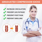 Compression Socks for Women Men Circulation Knee High 8 Pairs for Nurses, Running, Travel, Athletic