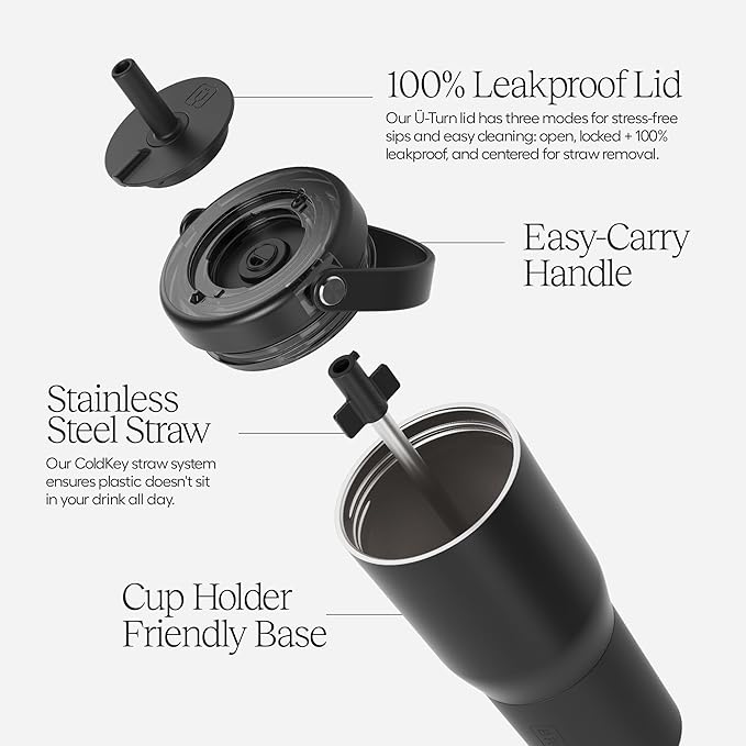 BrüMate Resa 35oz 100% Leakproof Travel Tumbler with Handle & Straw | Flexible SoftSip Straw | Silicone Sleeve for Durability | Stainless Steel | Cup Holder & Travel Friendly Water Bottle | (Lavender)