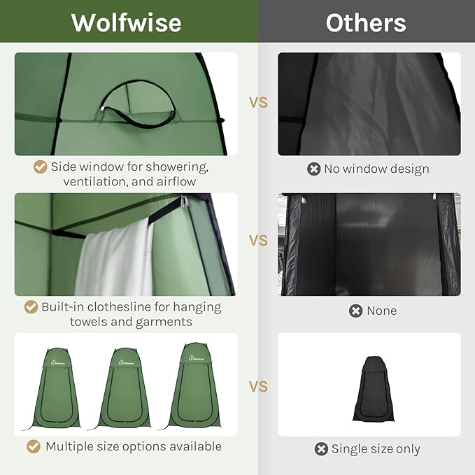 Wolfwise Pop Up Shower Tent for Camping, Portable Instant Changing Tent with Ventilation Window & Carry Bag, Privacy Bathroom Toilet for Beach & Outdoor, Width 40 ", Height 75 ", Green