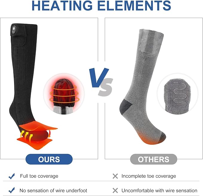 SNOW DEER Heated Socks for Men Women, App Controlled Left/Right Electric Ski Sock, 7.4V 2200mAh Rechargeable Battery 360°Fast Heating Toe Warmers for Skiing Hunting Motorcycle Walking Dogs