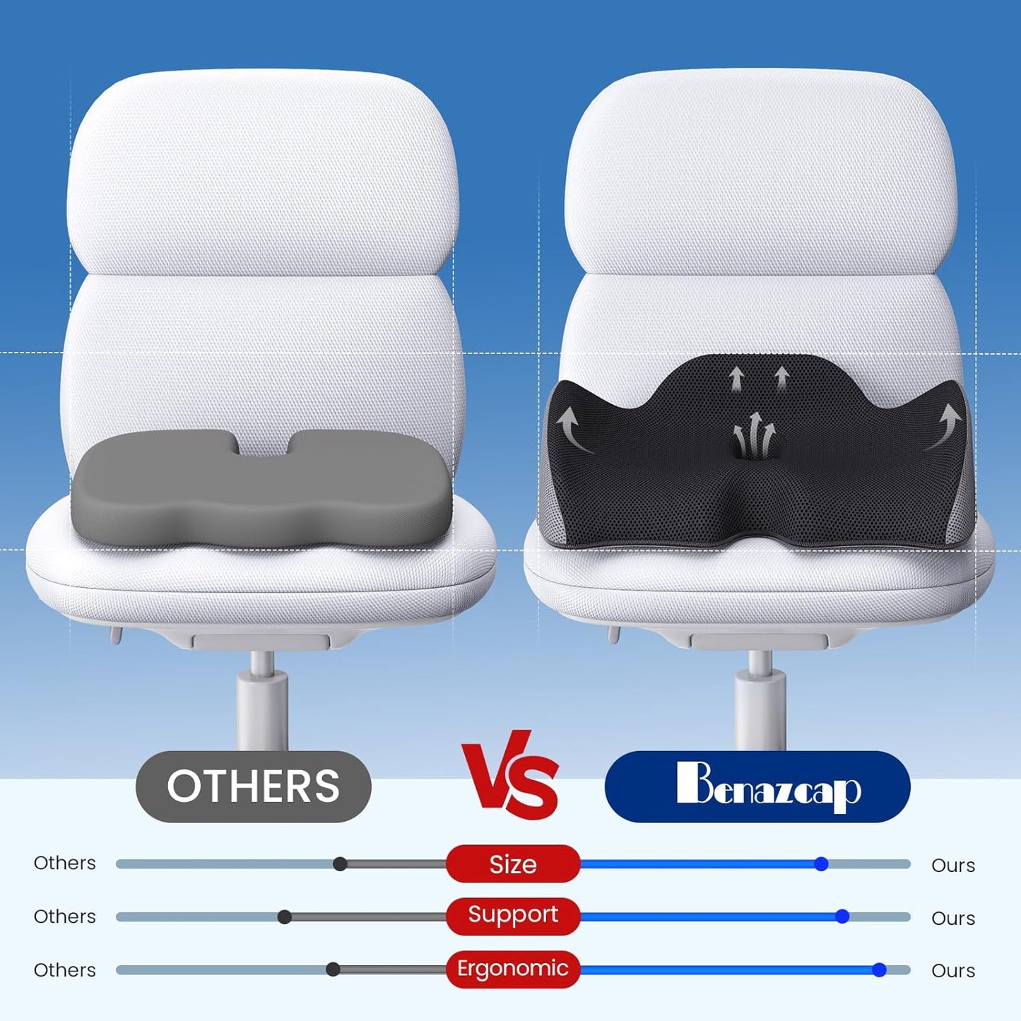 Benazcap Pressure Relief Seat Cushion for Tailbone Pain Office Chair Cushion for Butt, Back Pain, Coccyx & Sciatica Pain Relief Pillow. Memory Foam Seat Cushions for Office Chairs