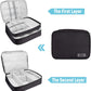 Electronics Travel Organizer,Large Double Layer Portable Waterproof Travel Organizer Bag for Charging Cable Storage,Ipad,Power Bank,Hard Drive etc,for Travel,Business,5pcs Cable Ties-Black