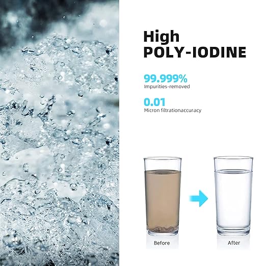 Portable Water Purifier Straw, 0.1 Micron Filtration, 4000 Liters, Emergency Preparedness, Hiking, Camping, Travel, Fishing