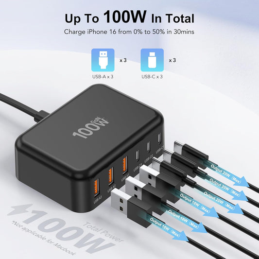 USB C Fast Charger, 100W GaN 6 Port Type USB C Charging Station Hub Block Cube, Wall Charger Power Strip Adapter Plug for iPad iPhone 16 15 14 13 12 Pro Max Pixel Note Galaxy, 5ft Cord