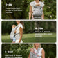 GROWNSY Baby Carrier Newborn to Toddler 7-44lbs, All Season Design with Adjustable Mesh Panel, Ergonomic Baby Carriers with Lower & Upper Buckle, Hands-Free Parenting, Gray