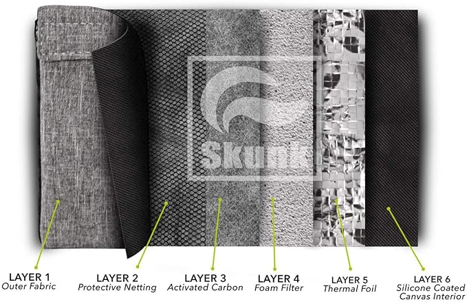 Skunk Backpack Rogue - Smell Proof - Weather Resistant - Lockable