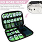 Electronics Travel Organizer,Portable Waterproof Electronic Travel Storage Bag for Small Charging Cord Storage,Charger,SD Card etc,for Travel,Business -Pink Green