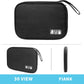 Electronics Organizer Travel Case,Electronic Accessories Storage Bag,Portable Waterproof Cable Organizer Bag,Travel Cord Organizer Bag for Small Charging Cord Storage,Cables,SD Card (Black)