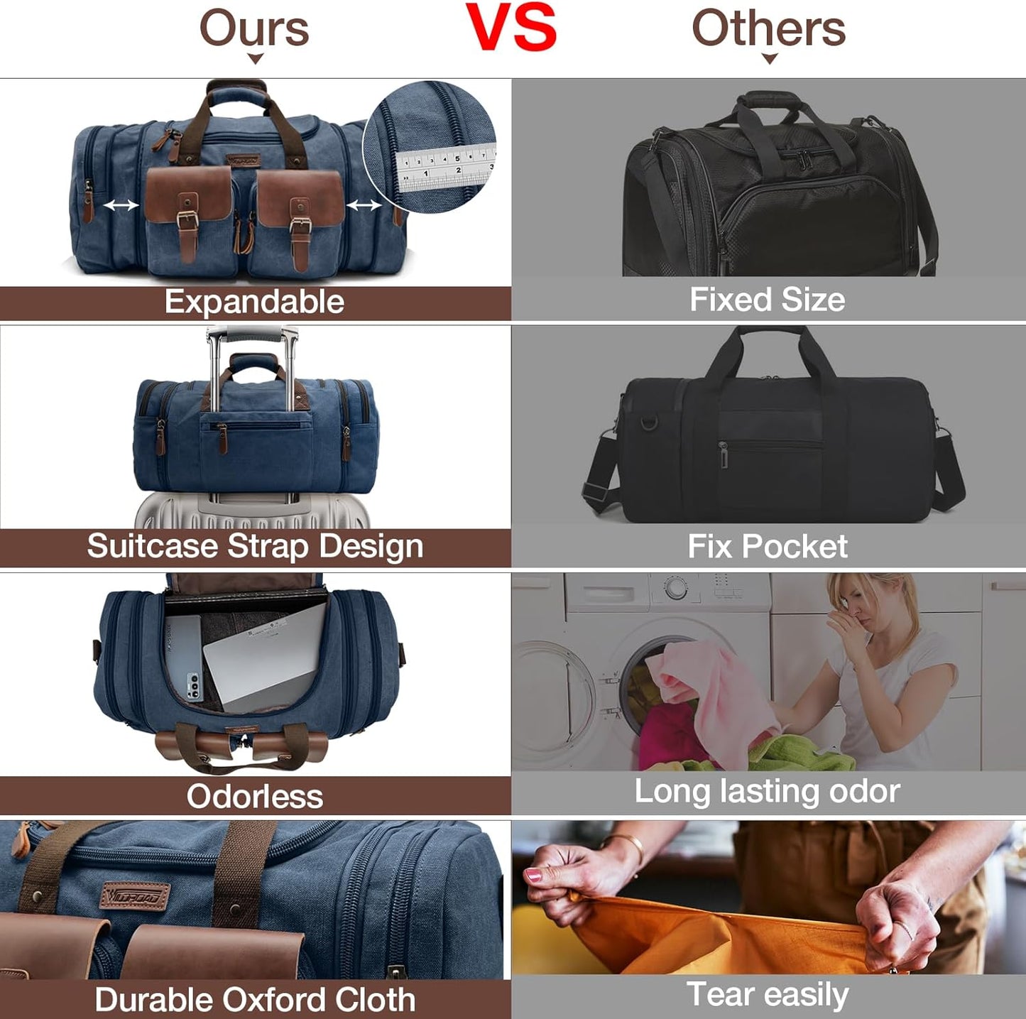 Wildroad 50L Travel Duffel Bag, Expandable Canvas Genuine Leather Duffle Bag Upgraded Overnight Weekender Carry on Bag (Navy Blue, Large-50L) - Roamly