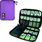 Electronics Travel Organizer,Portable Waterproof Electronic Travel Storage Bag for Small Charging Cord Storage,Charger,SD Card etc,for Travel,Business-Purple Green