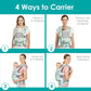 Newborn Baby Front Carrier Backpack, Toddler Baby Body Carrier, 7-66 Lbs Ergonomic Design, Lumbar Support, Lightweight