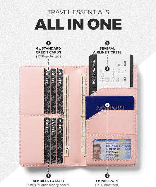 VULKIT Passport Holder Wallet RFID Blocking Travel Wallet for Men & Women - Roamly