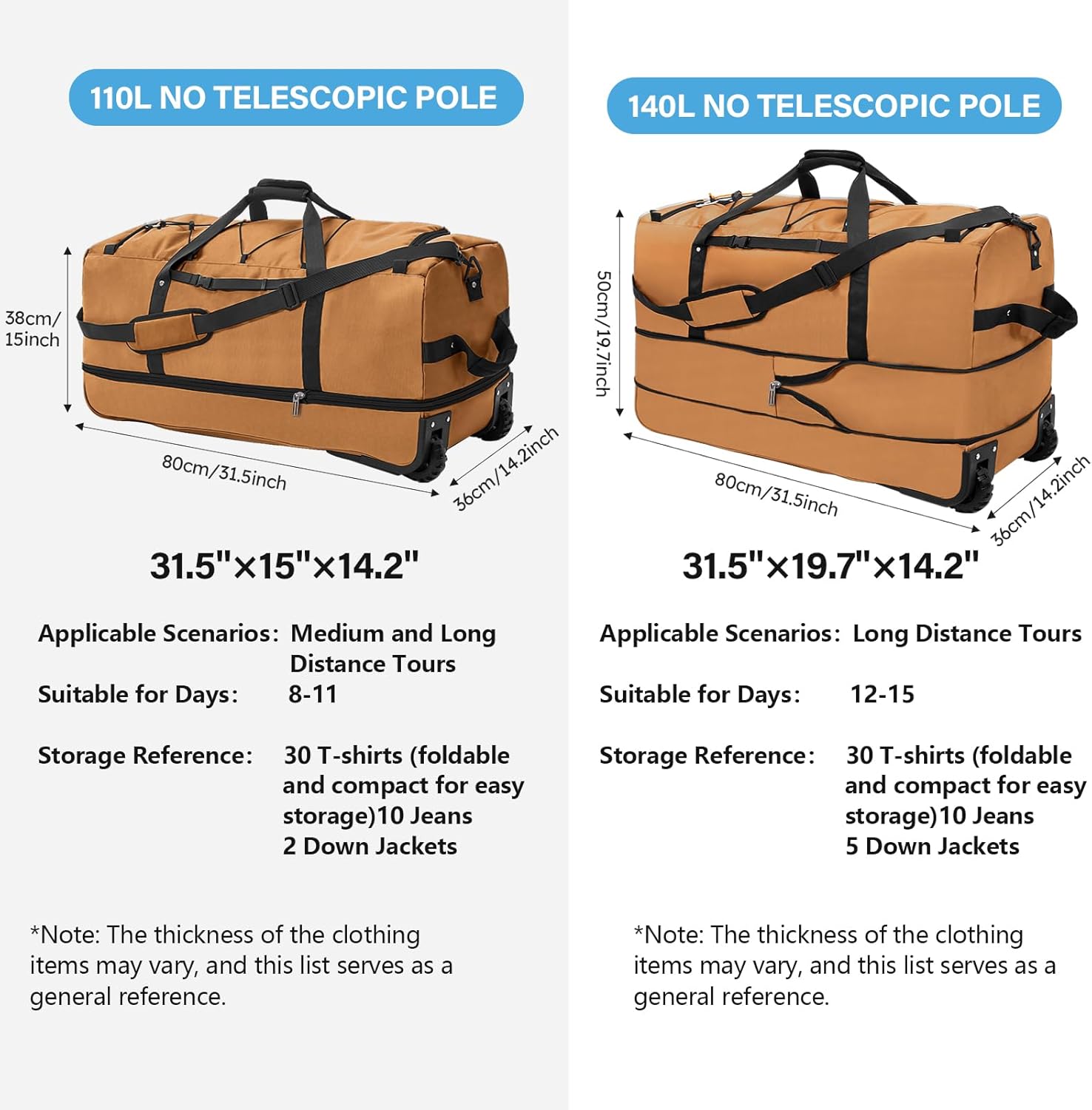 Vomgomfom Wheeled Collapsible Duffel Bag,110L-140L Expandable Checked Luggage, No-Telescopic-Handle with Anti-Burst Zipper & Reinforced Frame,Brown - Roamly