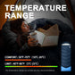 Sleeping Bags for Adults Cold Weather,Portable, Waterproof,Lightweight Sleeping Bag for Tall Girls Boys with Compression Sack for Warm Camping, Hiking, Outdoor & Indoor
