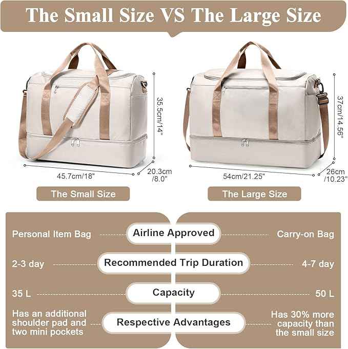 Travel Duffel Bag for Women, Carry-on Overnight Weekender Bags with Wet Pocket, For Spirit Airlines 18x14x8 Personal Item Bag,Small,Beige & Brown