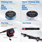Goture Spinning Fishing Rod & Reel Combo with Carrier Bag,6.6-9FT,Spin Reels, Lures Kit, Pliers, Braided Line, Fish Gripper, Carbon Fiber Freshwater Fishing Rod Full Kit for Starter