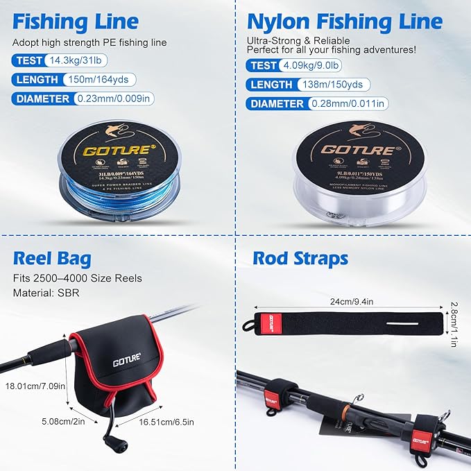 Goture Spinning Fishing Rod & Reel Combo with Carrier Bag,6.6-9FT,Spin Reels, Lures Kit, Pliers, Braided Line, Fish Gripper, Carbon Fiber Freshwater Fishing Rod Full Kit for Starter