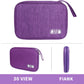 Electronics Travel Organizer,Portable Waterproof Electronic Travel Storage Bag for Small Charging Cord Storage,Charger,Small Electronics,SD Card etc,for Travel,Business -Purple
