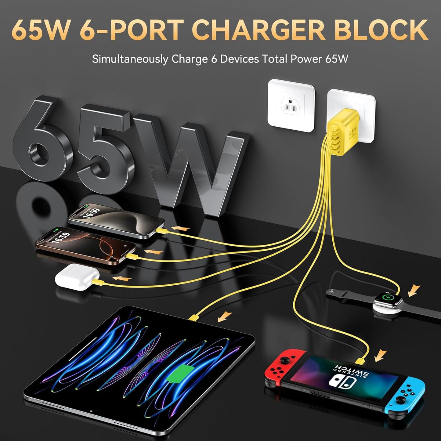 USB C Charger Block, 65W USBC Wall Charging Blocks 6-Port PD & QC Power Adapter Multiport Type C Fast Chargers Plug Cube Brick for iPhone 16/15/14/13/12/Pro Max,iPad Pro,Samsung Galaxy S25 Yellow
