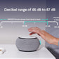 SNOOZ Smart White Noise Sound Machine - Real Fan Inside for Non-Looping White Noise, Sleep Aid for Adults, Travel, Sleeping, Bedroom, Portable, Baby Registry Essential - Cloud