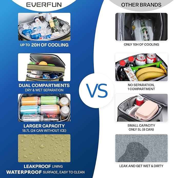 EVERFUN Small Cooler Bag 24/48 Can Insulated Lunch Box Double Deck Soft Leak-Proof Waterproof Collapsible Ice Chest for Men Women Work Travel Car Trip Picnic Beach