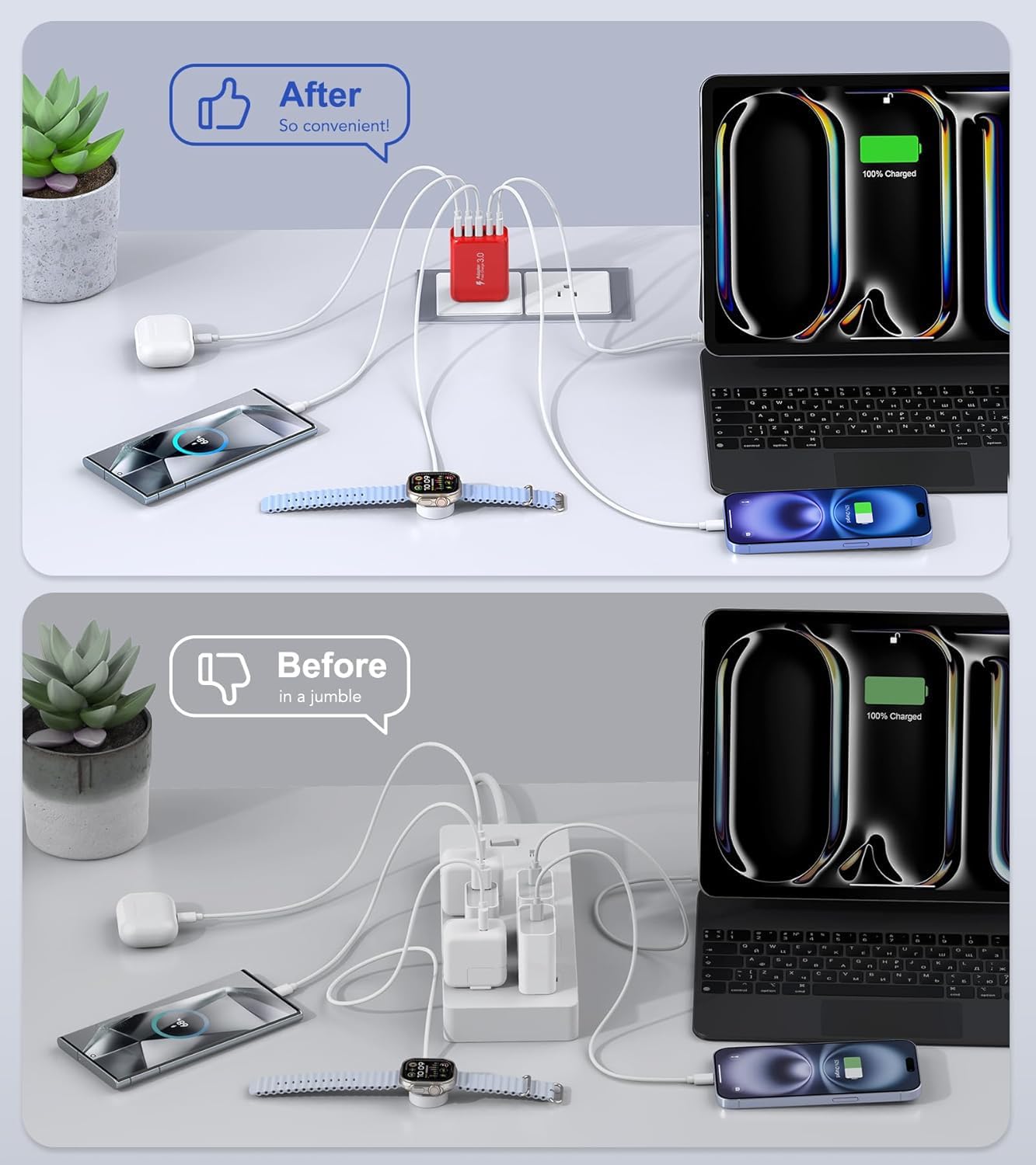 50W USB C Wall Charger, 2Pack 5-Port C Charger Fast Charging Block PD Power Adapter +QC 3.0 Multiport Type C Box Brick Cube USB A Wall Plug for iPhone 16/15/14/13 Pro Max, iPad,Samsung Galaxy(Red) - Roamly