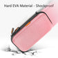 GLCON Electronic Organizer Travel Case - Shockproof Carrying Case Hard Protective Tech Pouch for Power Bank, Earbuds, Hard Drive, Smartphone, Cable, Charger, Adapter - Small Zipper Storage Bag - Pink