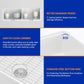 Dcolora 33 Inch White Farmhouse Sink Double Bowl 50/50 Workstation Country Farm Barn Kitchen Sink Flat Apron Front White Fireclay Ceramic Porcelain Sinks, 33x20x10, DC-A7767