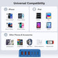 USB C Fast Charger 100W GaN 6 Port Type USB C Charging Station Hub Block Wall Charger Power Strip Adapter Plug Cube Brick 3 USB A for iPad iPhone16 15 14 13 12 11 Pro Max Pixel Note Galaxy