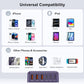 USB C Fast Charger 100W GaN 6 Port Type USB C Charging Station Hub Block Wall Charger Power Strip Adapter Plug Cube Brick 3 USB A for iPad iPhone 15 14 13 12 11 Pro Max Pixel Note Galaxy