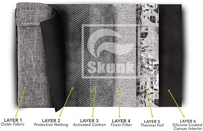 Skunk Duffle bag Medium 16"- Smell Proof - With combo lock (Olive green, 16"x7.5")