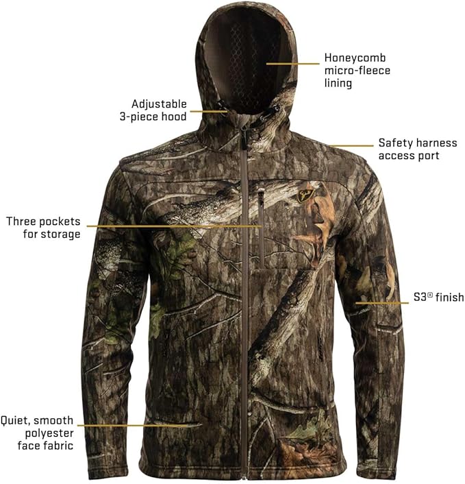 SCENTBLOCKER Shield Series Silentec Midweight Jacket, Camo Hunting Clothes for Men