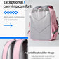 llano Compact Camera Backpack for DSLR/SLR/Mirrorless,Photography Bag with Laptop Slot (for 14" MacBook) & Tripod Holder, Ideal for Travel & Outdoor (for Canon, Nikon, Sony), Small, Pink,10L Capacity