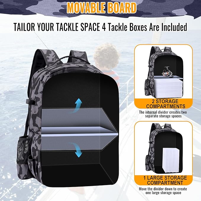 50L Fishing Tackle Backpack with Rod Holder and 4 Included 3600 Tackle Boxes - Waterproof Fishing Backpack for Ultimate Gear Organization and Storage (Gray Camo)