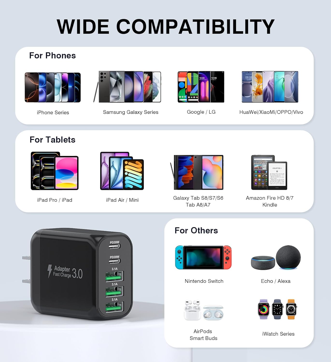 [2-Pack]50W USB C Wall Charger Block, 5-Port C Charger Fast Charging Block PD Power Adapter +QC 3.0 Multiport Type C Box Brick Cube USB A Wall Plug for iPhone 16/15/14/13 Pro Max,Samsung Galaxy(Black) - Roamly