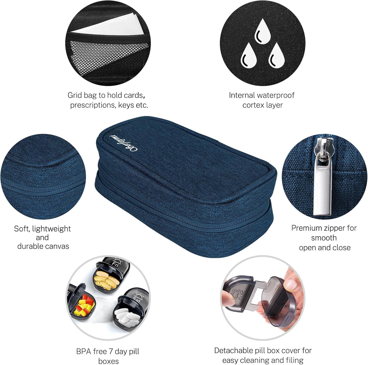 Serfeymi Weekly Travel Pill Organizer 2 Times A Day AM PM Upgraded Black Pill Box 7 Day with Portable Zipper Canvas Pill Case, Medicine Organizer for Pills, Vitamins, Supplements, Fish Oils - Blue 01